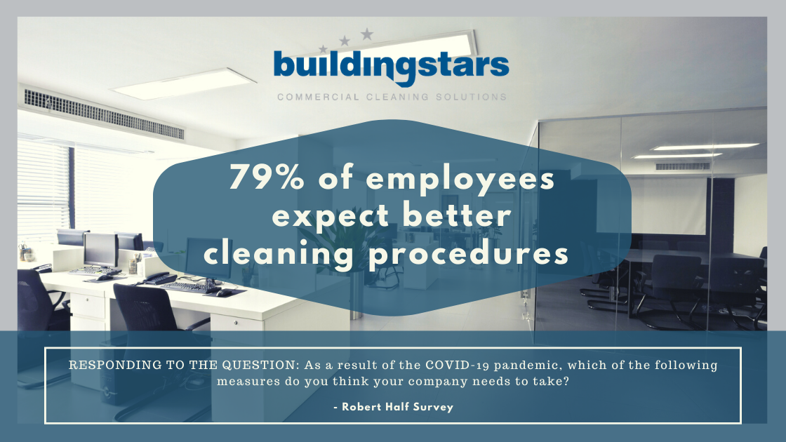 employees-expect-cleaning